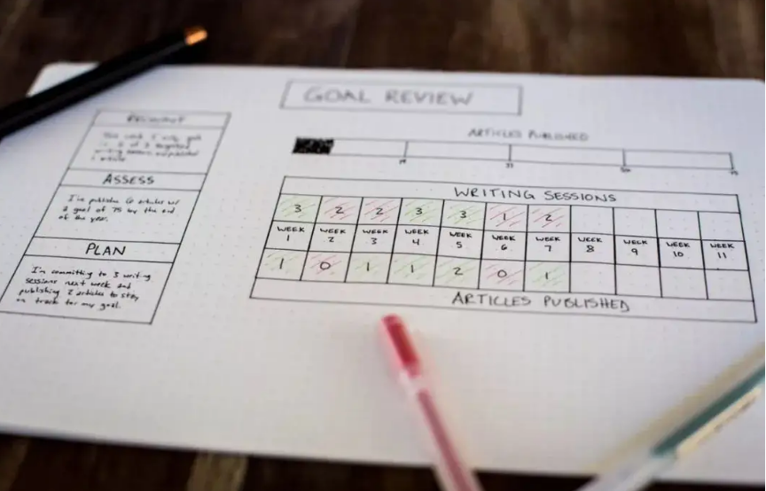 ��ô�俼alevel�����Ŀ��ԇ��