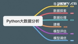 http://www.hebeijilong.cn/school-5409/document-id-17030.html