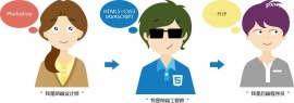 http://www.hebeijilong.cn/school-5588/document-id-19517.html