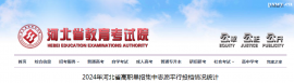 http://www.hebeijilong.cn/school-4200/document-id-30477.html