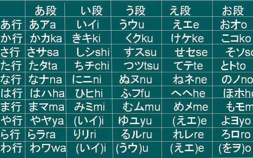 Z(y)ÌW(xu)᣿ֵֵÌW(xu)