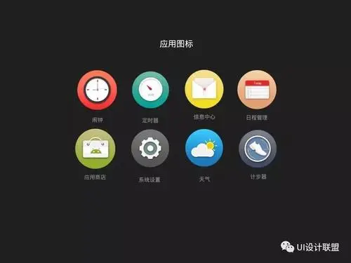 專業的UI設計學習如何選擇?