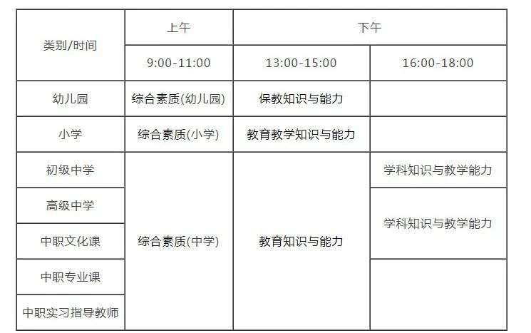 2021年下半年教師資格證考試時間安排