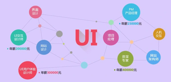 UIOӋӖ