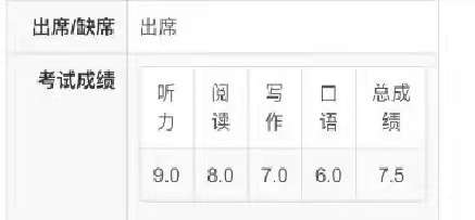 ˼׿^(gu)7