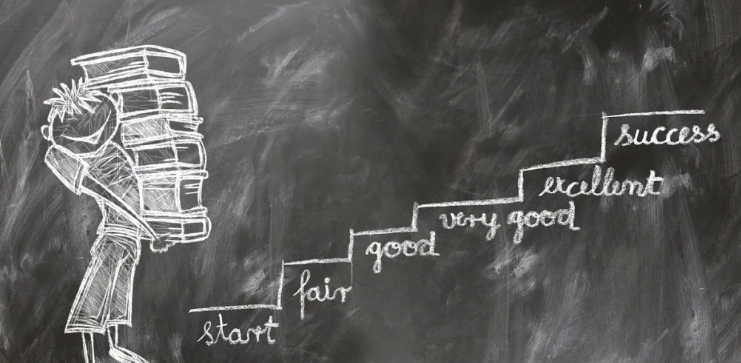 2022t(y)W(xu)ʿӢZ(y)ԇď(f)(x)h