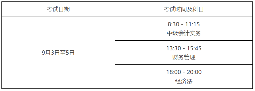 初級(jí)會(huì)計(jì)職稱培訓(xùn)班 初級(jí)會(huì)計(jì)職稱培訓(xùn)班