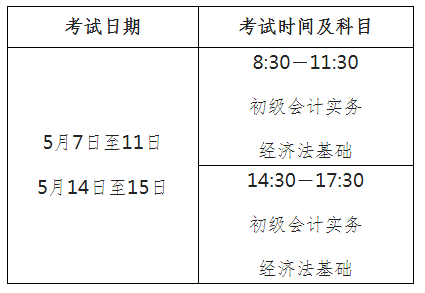 初級會(huì)計(jì)職稱考試培訓(xùn)機(jī)構(gòu) 初級會(huì)計(jì)職稱考試培訓(xùn)機(jī)構(gòu)