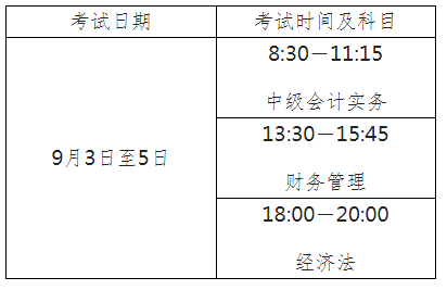 中級會(huì)計(jì)資格考試培訓(xùn)機(jī)構(gòu) 中級會(huì)計(jì)資格考試培訓(xùn)機(jī)構(gòu)