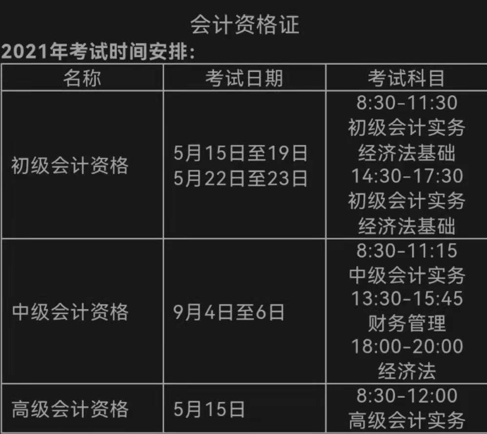 會計資格證相關內容