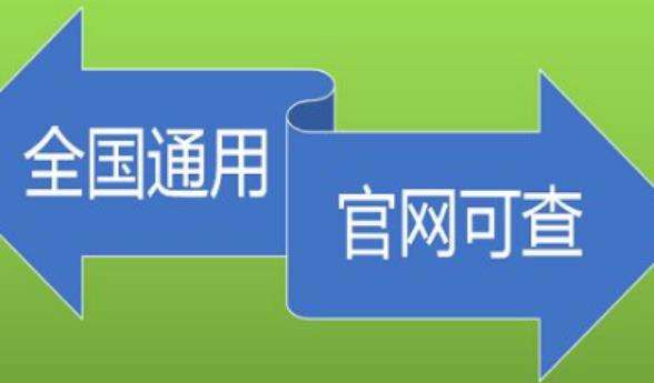Ƶ꽛I펟C2022ԇʲôr?