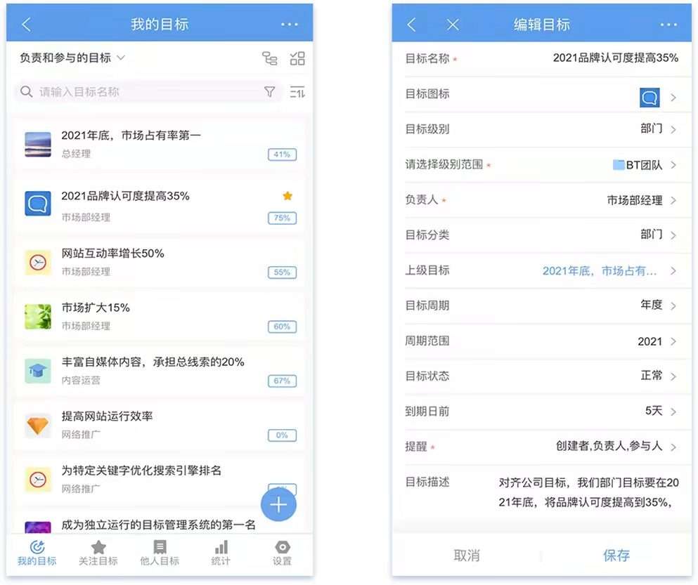 市場營銷:如何用OKR,提升團(tuán)隊(duì)效益!