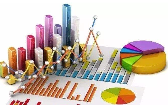 中級經濟師2022年考試科目有哪些