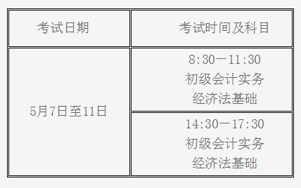 會計培訓機構 會計培訓機構