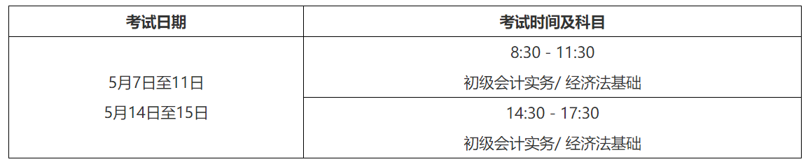內蒙古2022初級會計職稱報名 內蒙古2022初級會計職稱報名