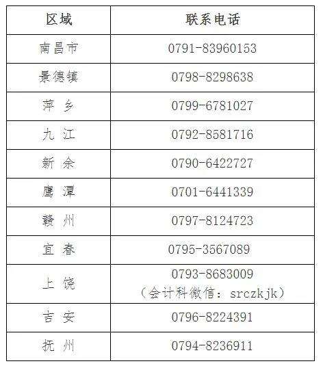 江西中級會計考試報名 江西中級會計考試報名