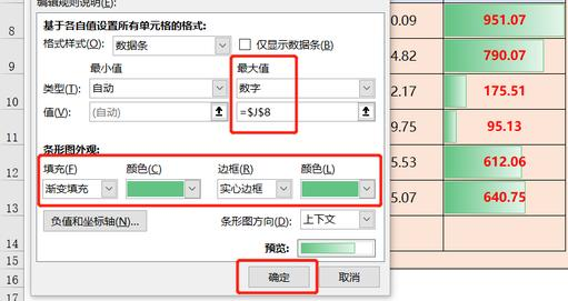 ̄(w)kӖ(xn)֮ʹExcel(sh)(j)l(li)չʾ(sh)(j)