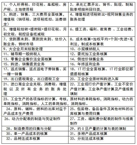 太原主管會計培訓班 太原主管會計培訓班