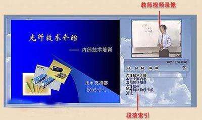 PowerPointkӖϳvҕlЩ