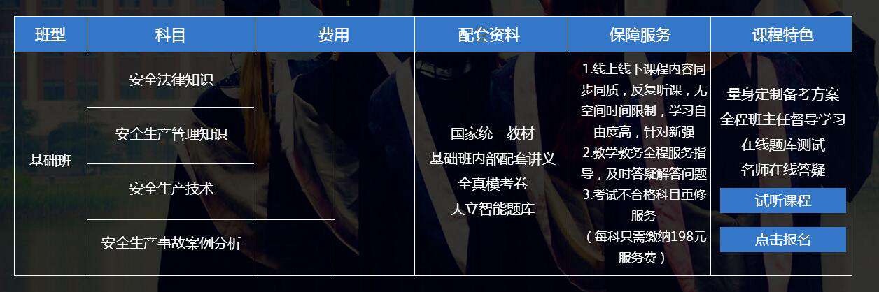 北京注冊安全工程師培訓(xùn)班 北京注冊安全工程師培訓(xùn)班