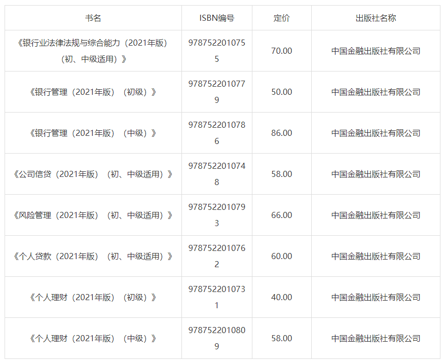 銀行從業(yè)資格考試 銀行從業(yè)資格考試