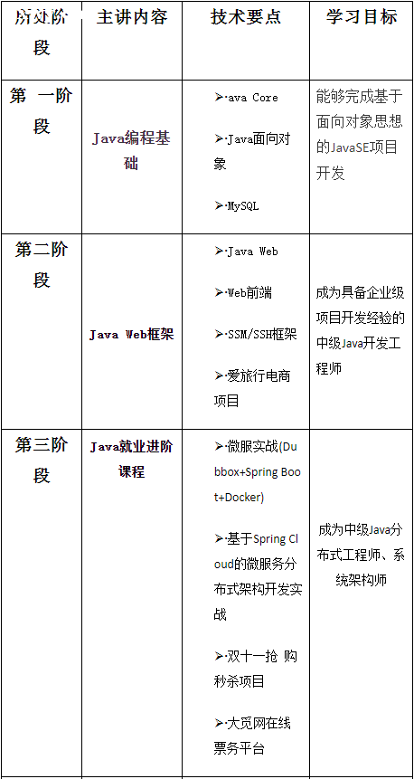 LɳJAVA̎ĿӖ
