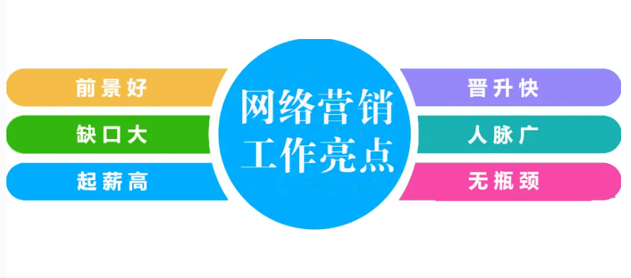 VݾW(wng)j(lu)INCô