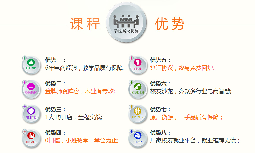 淘寶美工培訓店長班 淘寶美工培訓店長班