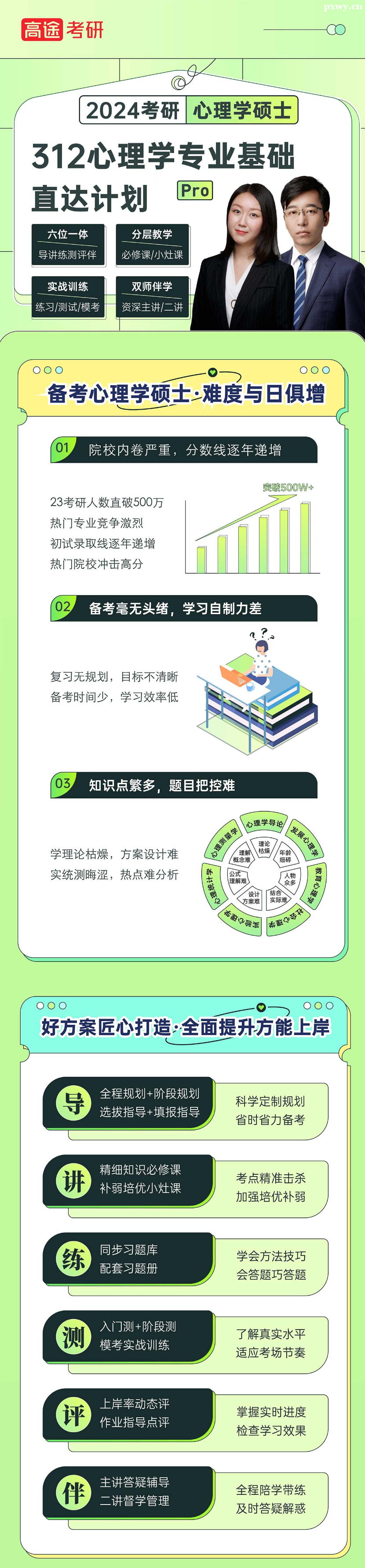 24WTʿ312WI(y)Aֱ_ӋPRO