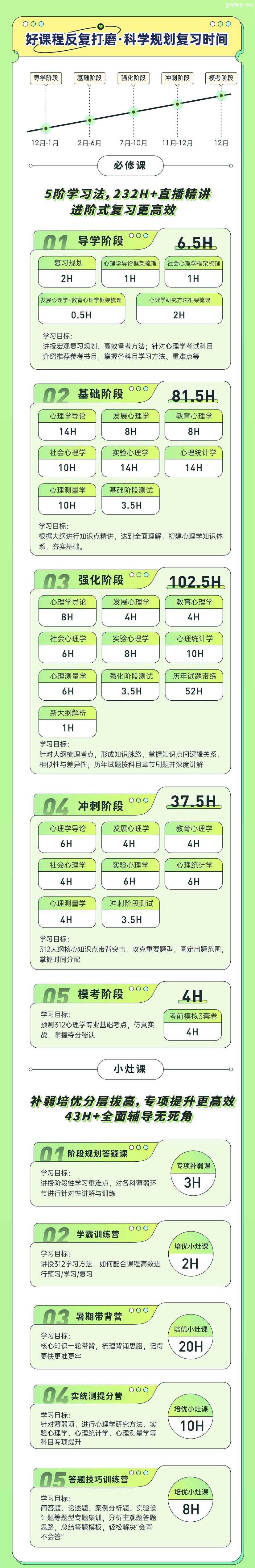 24WTʿ312WI(y)Aֱ_ӋPRO