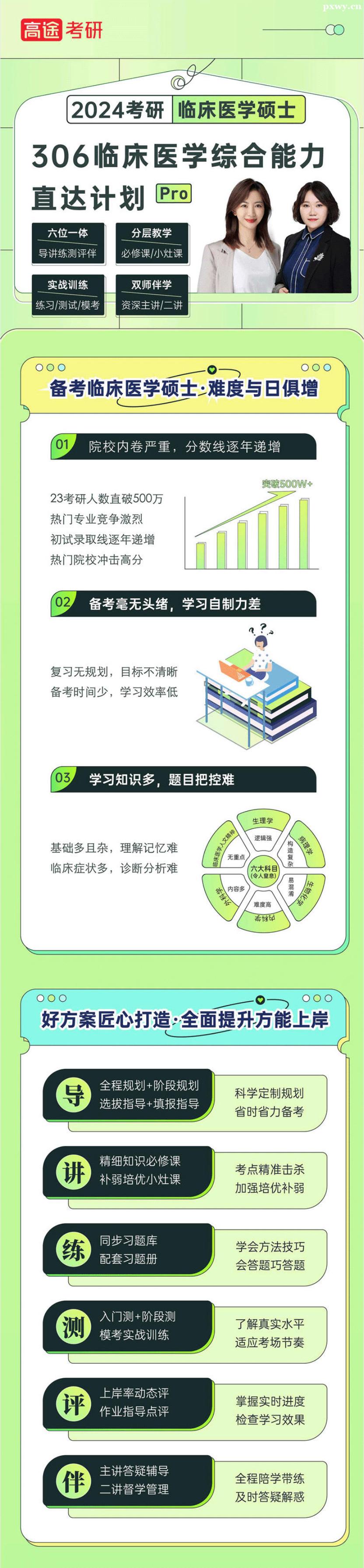 24RtWTʿ306RtWCֱ_ӋPRO