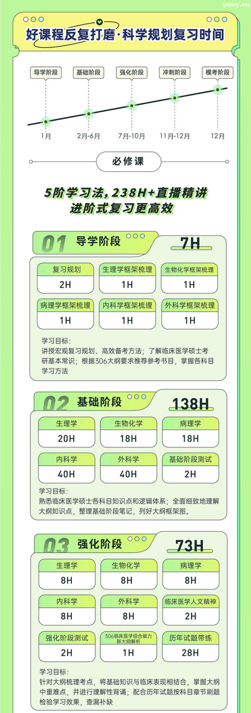 24RtWTʿ306RtWCֱ_ӋPRO