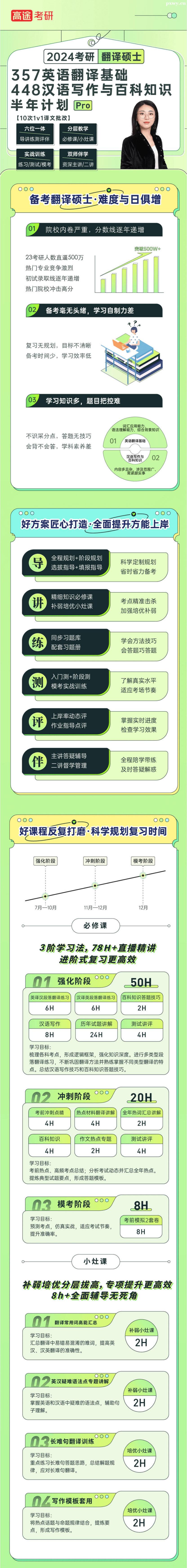 24зgTʿ357ӢZgA+448ٿ֪RchZӋPRO