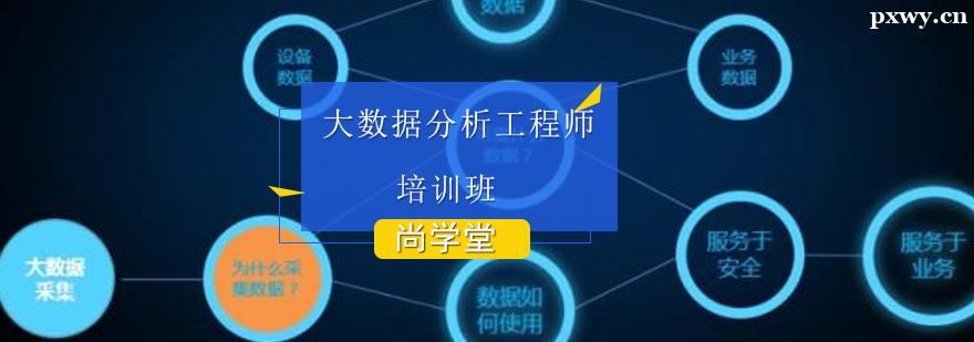 大數(shù)據(jù)分析工程師培訓(xùn)班 大數(shù)據(jù)分析工程師培訓(xùn)班