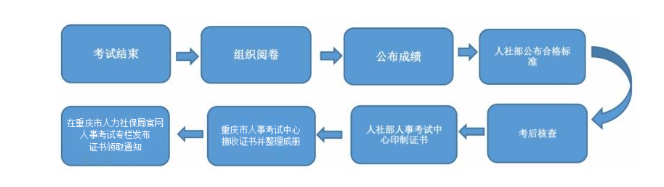 һ쎟LrgIC