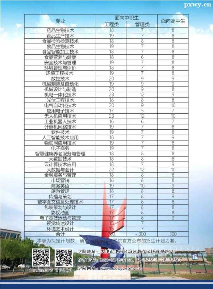 FIgWԺ2023򴺼ԇ֌IӋ