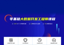 鄭州大數據培訓班